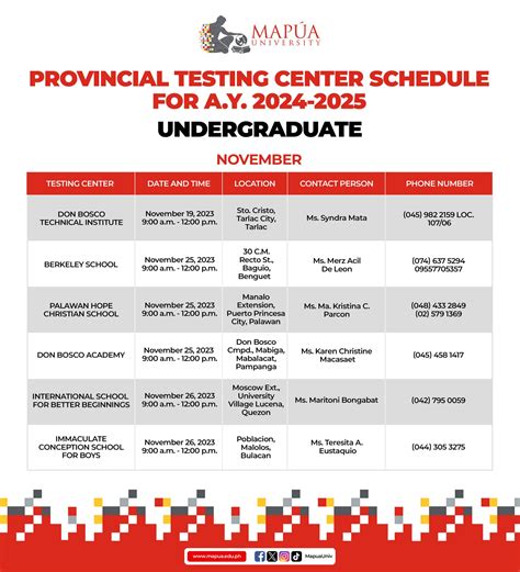 mapua application 2024-2025